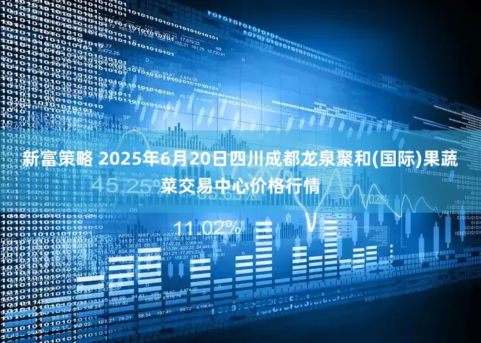 新富策略 2025年6月20日四川成都龙泉聚和(国际)果蔬菜交易中心价格行情